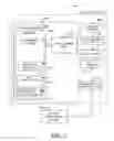 Fig. 06 - Logical chart of accounts with hashing