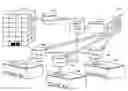 Fig. 01 - Payroll System Optimization