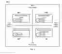 Fig. 05 - Payroll System Optimization