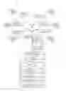 Fig. 01 - Fulfillment Workflow Optimization