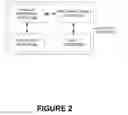 Fig. 03 - DISTRIBUTED COMPUTING TO REDUCE A LATENCY OF DATA ANALYSIS OF A SALES AND OPERATIONS PLAN