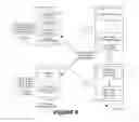 Fig. 07 - DISTRIBUTED COMPUTING TO REDUCE A LATENCY OF DATA ANALYSIS OF A SALES AND OPERATIONS PLAN