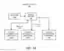 Fig. 02 - MANAGING UTILIZATION OF BIOGAS IN AN INFRASTRUCTURE