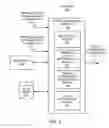 Fig. 05 - MANAGING UTILIZATION OF BIOGAS IN AN INFRASTRUCTURE