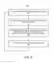 Fig. 06 - MANAGING UTILIZATION OF BIOGAS IN AN INFRASTRUCTURE