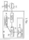 Fig. 05 - IDENTIFYING A CANDIDATE ACTION FOR AN ISSUE