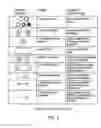Fig. 03 - EVALUATING PATTERN-BASED CONSTRAINTS ON BUSINESS PROCESS MODELS