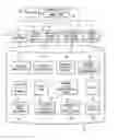 Fig. 01 - SYSTEM AND METHOD FOR PROFILING CUSTOMERS FOR TARGETED MARKETING