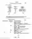 Fig. 14 - SYSTEM AND METHOD FOR PROFILING CUSTOMERS FOR TARGETED MARKETING