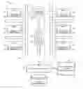 Fig. 01 - VISUALIZING VISITATION PATTERNS AT SITES OF A COMMERCIAL FACILITY