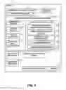 Fig. 03 - ANALYZING UTILITY CONSUMPTION