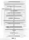 Fig. 04 - ANALYZING UTILITY CONSUMPTION