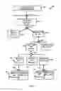 Fig. 08 - SYSTEM AND METHOD FOR BUSINESS DECISION-MAKING