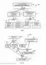 Fig. 09 - SYSTEM AND METHOD FOR BUSINESS DECISION-MAKING