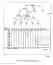 Fig. 21 - System and Method for What-If Analysis of a University  Based on Their University Model Graph