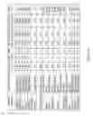Fig. 17 - Smart grid deployment simulator