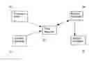 Fig. 01 - Intelligent location system