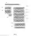 Fig. 03 - SYSTEMS AND METHODS FOR MANAGEMENT OF CREDIT GROUPS