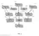 Fig. 08 - SYSTEMS AND METHODS FOR MANAGEMENT OF CREDIT GROUPS
