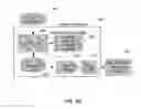 Fig. 09 - SYSTEMS AND METHODS FOR MANAGEMENT OF CREDIT GROUPS