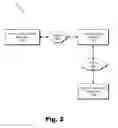 Fig. 03 - Methods and Systems for Trigger-Based Updating of an Index File Associated with a Captured Media Content Instance