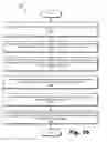 Fig. 11 - Methods and Systems for Trigger-Based Updating of an Index File Associated with a Captured Media Content Instance