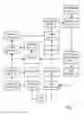 Fig. 02 - Systems and methods to provide messages in real-time with transaction processing
