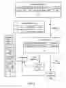 Fig. 03 - Systems and methods to provide messages in real-time with transaction processing