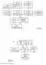 Fig. 05 - Systems and methods to provide messages in real-time with transaction processing