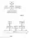 Fig. 06 - Systems and methods to provide messages in real-time with transaction processing