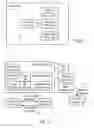 Fig. 07 - Systems and methods to provide messages in real-time with transaction processing