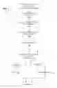 Fig. 04 - Consumer group buying through online ads