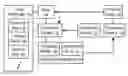 Fig. 01 - Systems and methods to match identifiers