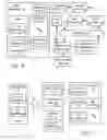 Fig. 08 - Systems and methods to match identifiers