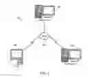 Fig. 02 - Method of and System for Managing Promotions for Purchase Transactions Over a Network