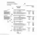 Fig. 04 - Method of and System for Managing Promotions for Purchase Transactions Over a Network