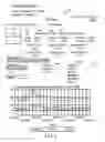 Fig. 06 - Method of and System for Managing Promotions for Purchase Transactions Over a Network