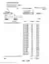 Fig. 12 - Method of and System for Managing Promotions for Purchase Transactions Over a Network