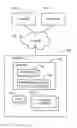 Fig. 01 - TESTING ON-LINE ADVERTISING