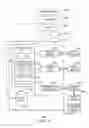 Fig. 06 - TESTING ON-LINE ADVERTISING