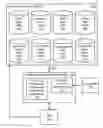 Fig. 01 - Trusted online advertising
