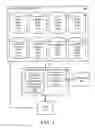 Fig. 02 - Trusted online advertising