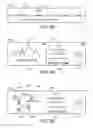 Fig. 05 - Trusted online advertising