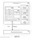 Fig. 06 - Trusted online advertising