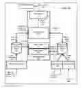 Fig. 01 - SYSTEM AND METHOD FOR DISTRIBUTING OFFERS TO A POPULATION OF USERS BASED ON RELEVANCY DETERMINATIONS
