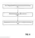 Fig. 07 - SYSTEM AND METHOD FOR DISTRIBUTING OFFERS TO A POPULATION OF USERS BASED ON RELEVANCY DETERMINATIONS