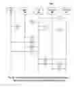 Fig. 05 - SYSTEMS AND METHODS FOR DELIVERING TARGETED CONTENT TO A CONSUMER'S MOBILE DEVICE BASED ON THE CONSUMER'S PHYSICAL LOCATION AND SOCIAL MEDIA MEMBERSHIPS