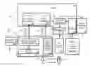Fig. 01 - SPONSORED MULTI-MEDIA BLOGGING