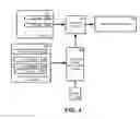 Fig. 05 - SPONSORED MULTI-MEDIA BLOGGING