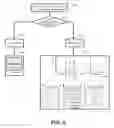 Fig. 06 - SPONSORED MULTI-MEDIA BLOGGING